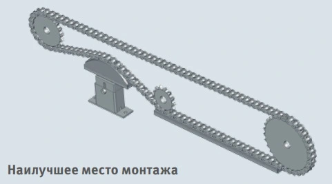 Пластиковые системы натяжения Murtfeld